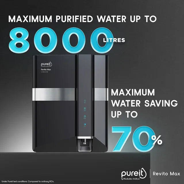 Pureit Revito Max RO + MF + UV Water Purifier (Black) (OPENBOX)