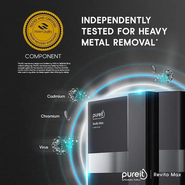 Pureit Revito Max RO + MF + UV Water Purifier (Black) (OPENBOX)