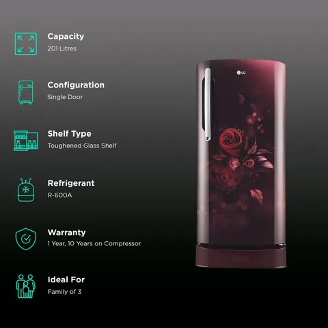 LG 201 Litres 5 Star Direct Cool Single Door Refrigerator (Model: GL-D211HSEZ, Scarlet Euphoria) (OPENBOX)