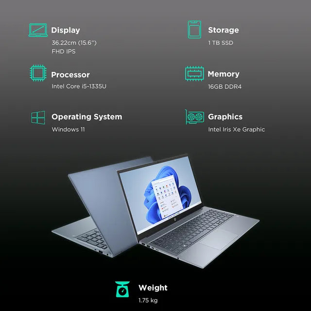 HP Pavilion 15-eg3017TU Intel Core i5 13th Gen (15.6 inch, 16GB, 1TB, Windows 11 Home, MS Office 2021, Intel Iris Xe, Full HD IPS Display, Fog Blue, 8U5G0PA) (OPENBOX)