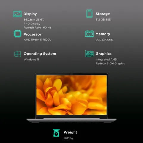 Lenovo 15 Slim 3 8UIN 7KR5 15.6-inch thin and light Laptop (OPENBOX)