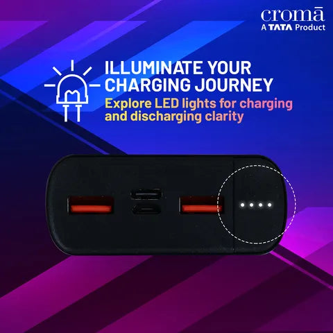 Croma 20000 mAh 22.5W Fast Charging Power Bank (2 Type A, 1 PD Type C & 1 Micro USB Port, Aluminium Casing, Apple Compatible, Black) (OPENBOX)
