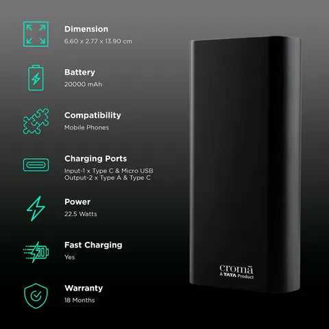 Croma 20000 mAh 22.5W Fast Charging Power Bank (2 Type A, 1 PD Type C & 1 Micro USB Port, Aluminium Casing, Apple Compatible, Black) (OPENBOX)