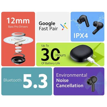 Redmi Buds 4 Active M2232E1 TWS Earbuds with Environmental Noise Cancellation (IPX4 Water Resistant, Fast Charging, Bass Black)(OPENBOX)