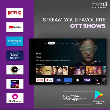 Croma 80 cm (32 inch) HD Ready LED Smart Google TV with A Plus Grade Panel (OPENBOX)