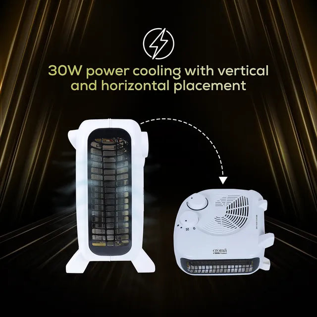 Croma 1400W Fan Room Heater with Adjustable Thermostat (Noiseless Operation) (OPENBOX)