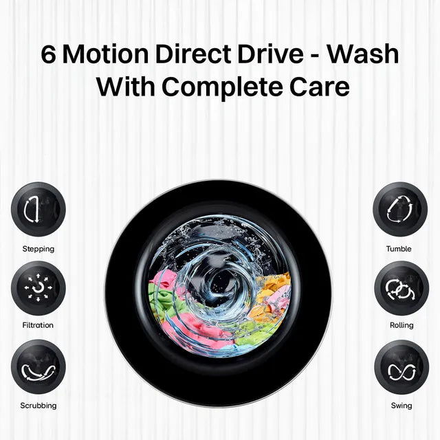 LG 10 kg 5 Star Fully Automatic Front Load Washing Machine (FHP1410Z5M.AMBQEIL, AI Direct Drive, Middle Black)-OPEN BOX