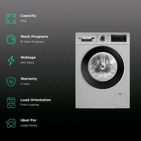 Bosch 8 kg Fully Automatic Front Load Washing Machine (WGA1340TIN, Black Grey) (OPENBOX)