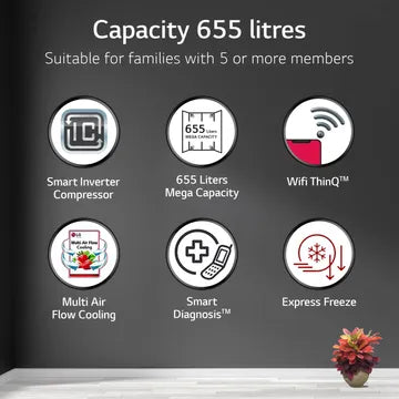 LG 650 Litres 3 Star Frost Free Side by Side Refrigerator with Smart Inverter Compressor (GLB257DLW3, Linen White) (OPENBOX)