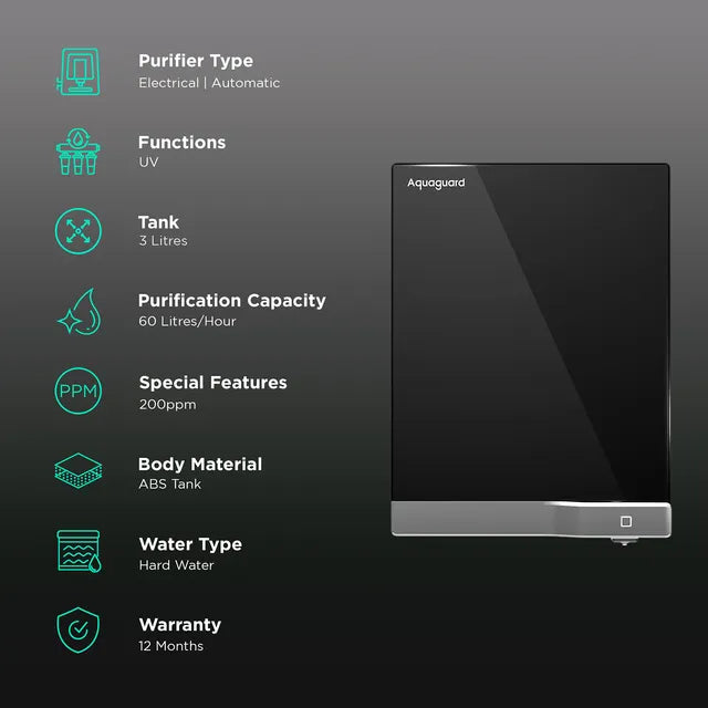 Aquaguard Slim Glass 3L UV Water Purifier with Active Copper Zinc Booster Technology (Black) (OPENBOX)