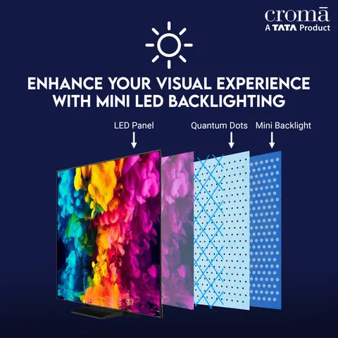 Croma 190 cm (75 inch) 4K Ultra HD Mini LED Google TV with Dolby Vision IQ and Dolby Atmos (OPENBOX)