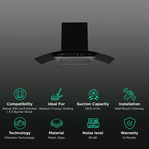 Crompton IntelliMotion 90cm 1203m3/hr Ducted Wall Mounted Chimney with Filterless Technology (Black) (OPENBOX)