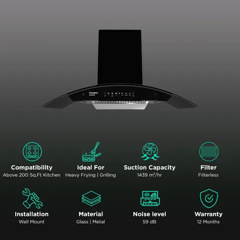 Crompton SensoSmart 90cm 1439m3/hr Ducted Wall Mounted Chimney with Filterless Technology (Black) (OPENBOX)