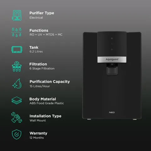 AQUAGUARD WPR RO NEO RO+UV+MC BL & SIV(OPENBOX)