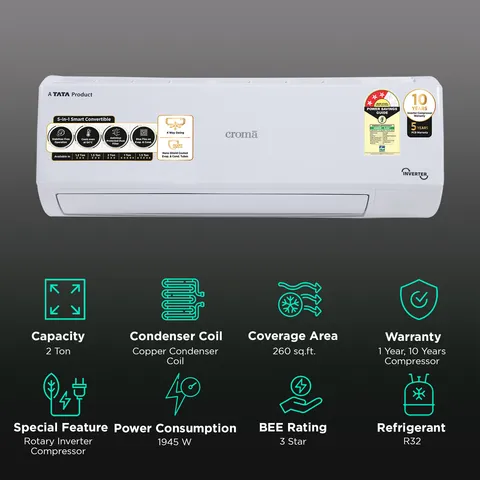 Croma 2 Ton 3 Star Inverter Split AC (Model: CRLA024IND170265) (OPENBOX)