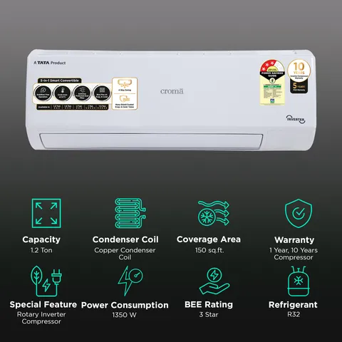 Croma 1.2 Ton 3 Star Inverter Split AC (Model: CRLA014IND170267) (OPENBOX)