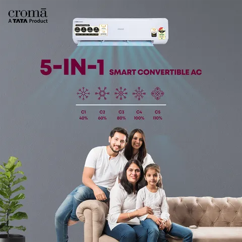 Croma 1.2 Ton 3 Star Inverter Split AC (Model: CRLA014IND170267) (OPENBOX)