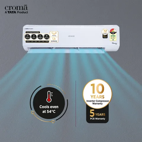Croma 1.2 Ton 3 Star Inverter Split AC (Model: CRLA014IND170267) (OPENBOX)