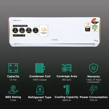 Croma 4 in 1 Convertible 1.5 Ton 3 Star Inverter Split AC with Dust Filter (2024 Model, Copper Condenser, CRLA018IND199454) (OPENBOX)