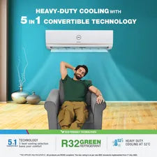 Godrej 1.5 Ton 5 Star Inverter Split AC (Copper Condenser, Anti Dust Filter, SIC 18ITC5-WWR) (OPENBOX)