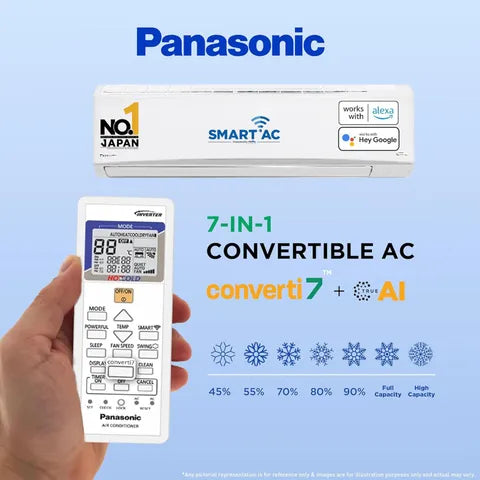 Panasonic QU 7 in 1 Convertible 2.2 Ton 4 Star Inverter Split Smart AC with Voice Assistant (Copper Condenser, CS/CU-QU26AKYF) (OPENBOX)