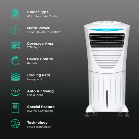 Symphony HiCool 45i 45-Litre Room/Personal Air Cooler (OPENBOX)