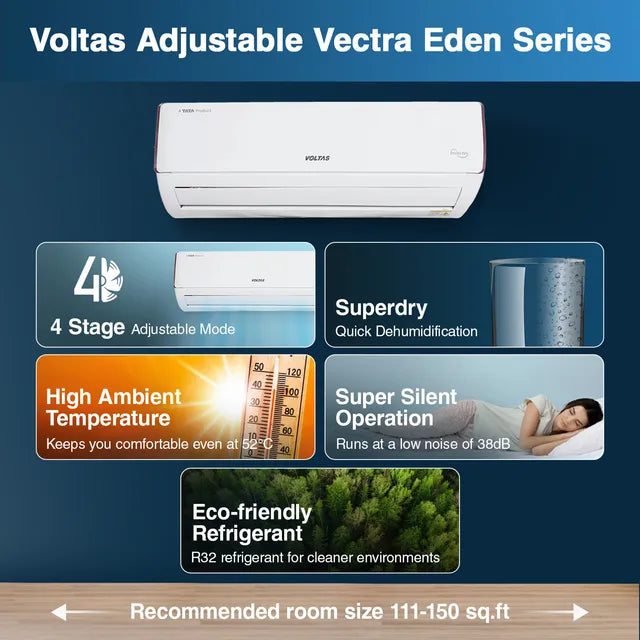 VOLTAS 185V Vectra Eden 1.5 Ton 5 Star Inverter Split AC (Copper Condenser, Dust Filter, 4503604) (OPENBOX)