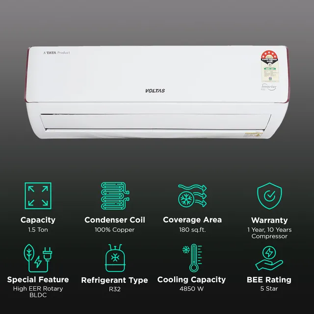 VOLTAS 185V Vectra Eden 1.5 Ton 5 Star Inverter Split AC (Copper Condenser, Dust Filter, 4503604) (OPENBOX)