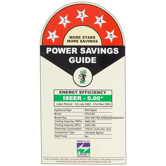 VOLTAS 185V Vectra Eden 1.5 Ton 5 Star Inverter Split AC (Copper Condenser, Dust Filter, 4503604) (OPENBOX)