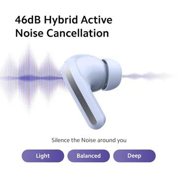 Redmi Buds 5 TWS Earbuds with Active Noise Cancellation (IP54 Dust & Water Resistant, Fast Charge, Fusion Black) (OPENBOX)