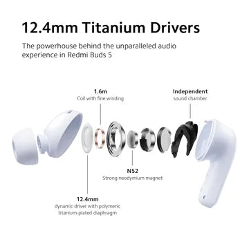 Redmi Buds 5 TWS Earbuds with Active Noise Cancellation (IP54 Dust & Water Resistant, Fast Charge, Fusion Black) (OPENBOX)