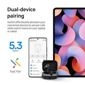 Redmi Buds 5 TWS Earbuds with Active Noise Cancellation (IP54 Dust & Water Resistant, Fast Charge, Fusion Black) (OPENBOX)