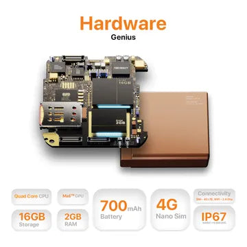 FIRE-BOLTT Oracle Wi-Fi+4G SIM Android OS Wristphone (49mm Display, In Built GPS, Eclipse Flex Strap) (OPENBOX)