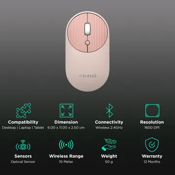 Croma Wireless Optical Mouse with Power Saving Feature (1600 DPI Adjustable, Ambidextrous Design, Pink) (OPENBOX)