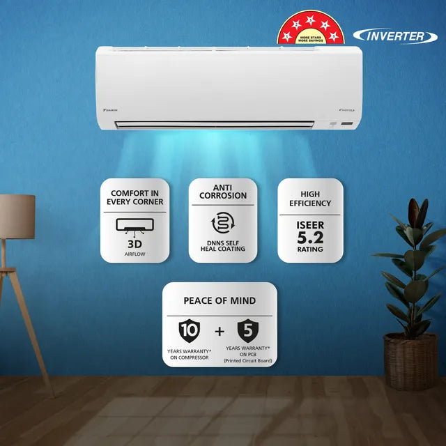 DAIKIN Premium Series 1.5 Ton 5 Star Inverter Split AC (Copper Condenser, PM 2.5 Filter, ATKM50UV) (OPENBOX)