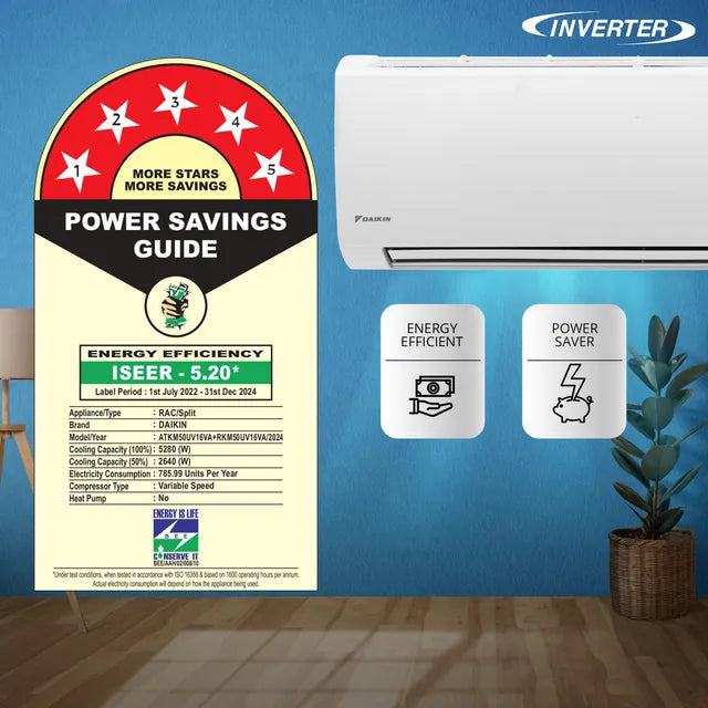 DAIKIN Premium Series 1.5 Ton 5 Star Inverter Split AC (Copper Condenser, PM 2.5 Filter, ATKM50UV) (OPENBOX)