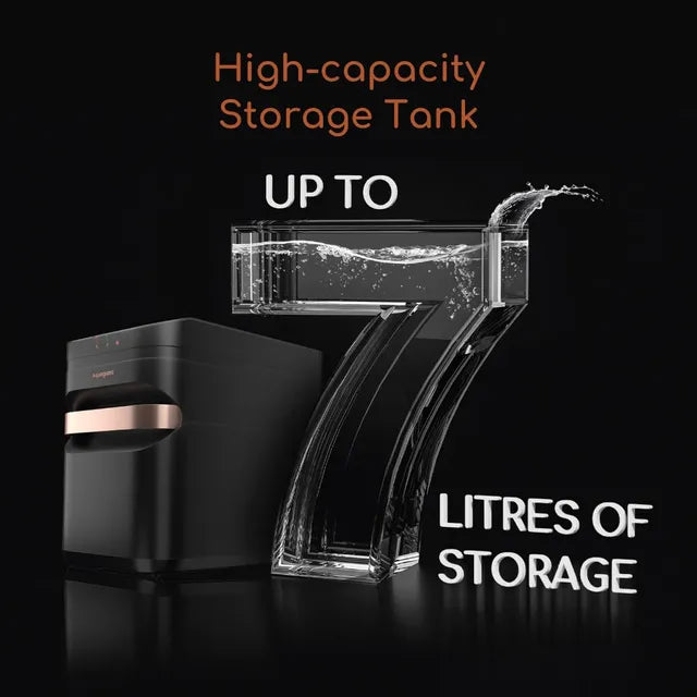 Aquaguard Designo NXT RO + UV Water Purifier with 3-in-1 Active Copper Technology (Black) (OPENBOX)