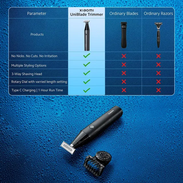 Xiaomi X300 Rechargeable Cordless Wet and Dry Trimmer for Beard and Body with 14 Length Settings for Men (OPENBOX)