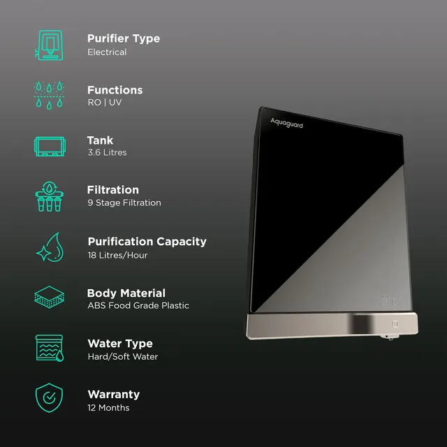 Aquaguard Slim Glass 3.6L RO + UV + TA Water Purifier with 5th Gen UV LED (Black) (OPENBOX)