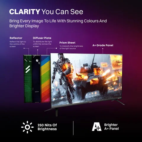 Croma 80 cm (32 inch) HD Ready TV with A plus Grade Panel (OPENBOX)