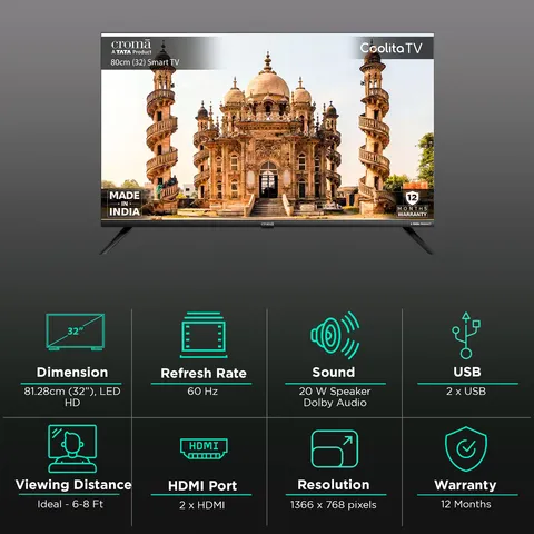 Croma 80 cm (32 inch) HD Ready TV with A plus Grade Panel (OPENBOX)