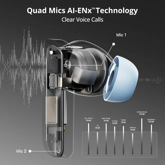 boAt Airdopes 800 TWS Earbuds with Environmental Noise Cancellation (IPX5 Water Resistant, ASAP Charge, Interstellar Blue) (OPENBOX)