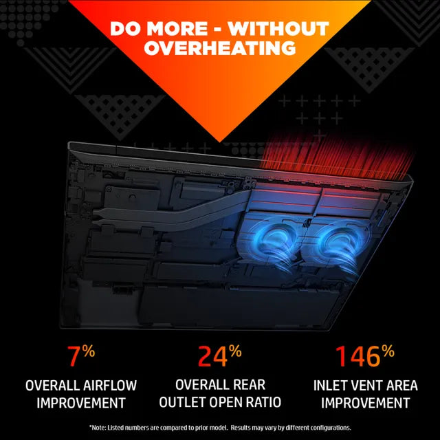 HP Victus 15-FA1310TX Intel Core i5 12th Gen Gaming Laptop (8GB, 512GB SSD, Windows 11, 4GB Graphics, 15.6 inch 144 Hz Full HD Display, NVIDIA GeForce RTX 2050, Performance Blue, 2.37 KG) (OPENBOX)