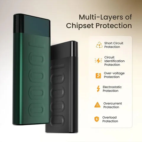 Ambrane Stylo10 10,000mAh 22.5W Power Bank (Green) (OPENBOX)