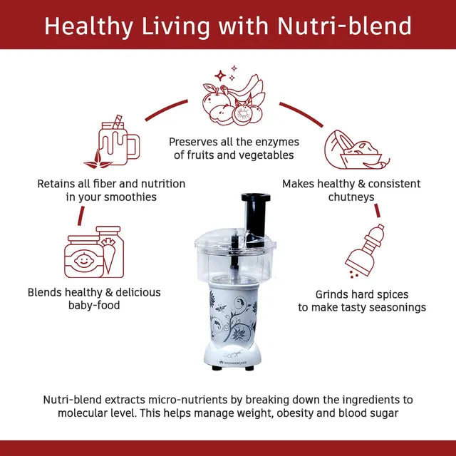 WONDERCHEF Nutri-Blend 400 Watt Food Processor with Stainless Steel Blades (White) (OPENBOX)