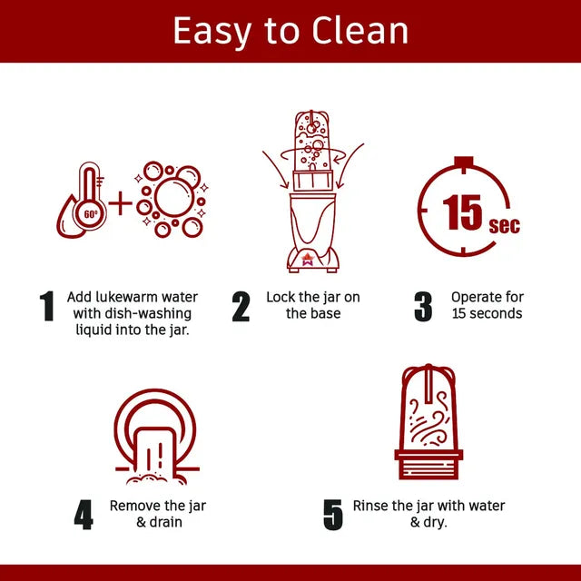 WONDERCHEF Nutri-Blend 400 Watt Food Processor with Stainless Steel Blades (White) (OPENBOX)