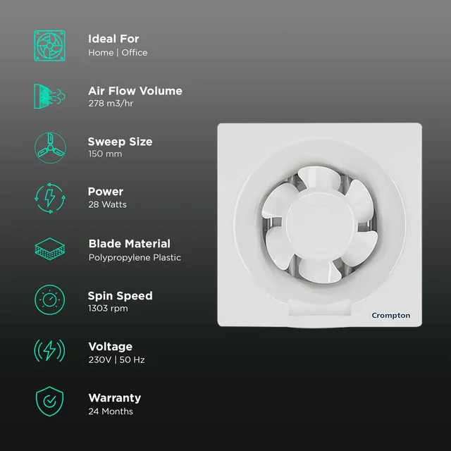 Crompton Brisk Air Plus 6 Inch 150mm Exhaust Fan (Auto Dust Protection Shutters, White) (OPENBOX)