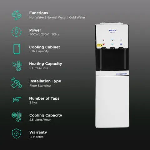 Voltas MiniMagic Spring R V Plus (OPENBOX)