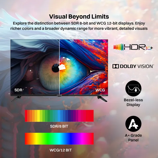 Croma 109 cm (43 inch) 4K Ultra HD LED Google TV with Dolby Audio (OPENBOX)