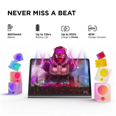 Lenovo Tab Plus 11.5-inch Wi-Fi (8GB/128GB, Grey) (OPENBOX)